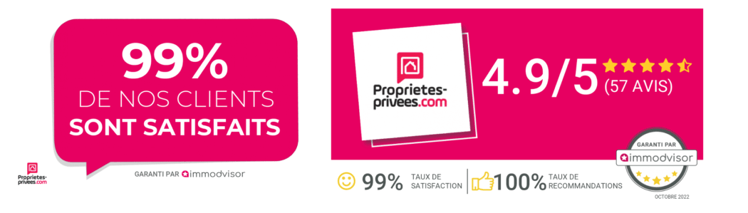 Propriétés-privées Immobilier - Rumilly Albanais